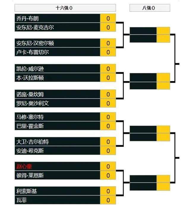 梅雷特与那不勒斯的合同将在2024年6月到期，如果那不勒斯没有激活续约1年的选项，那么罗马很可能尝试签下梅雷特。